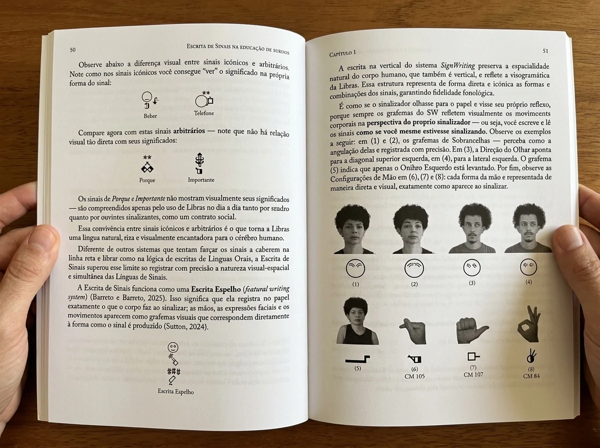 Páginas 50 e 51 do livro, comparando fotos reais de expressão facial de sobrancelha levantada e configurações de mão com os grafemas correspondentes da Escrita de Sinais